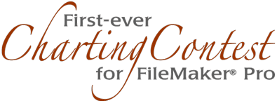 'First-ever FileMaker Pro Charting Contest!'