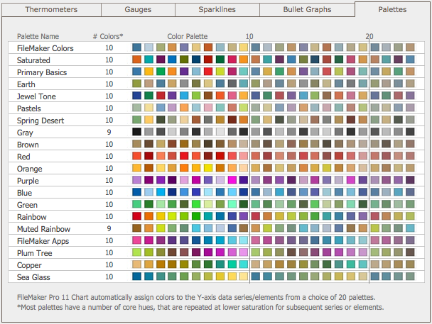 snap-ChartFun_Palettes